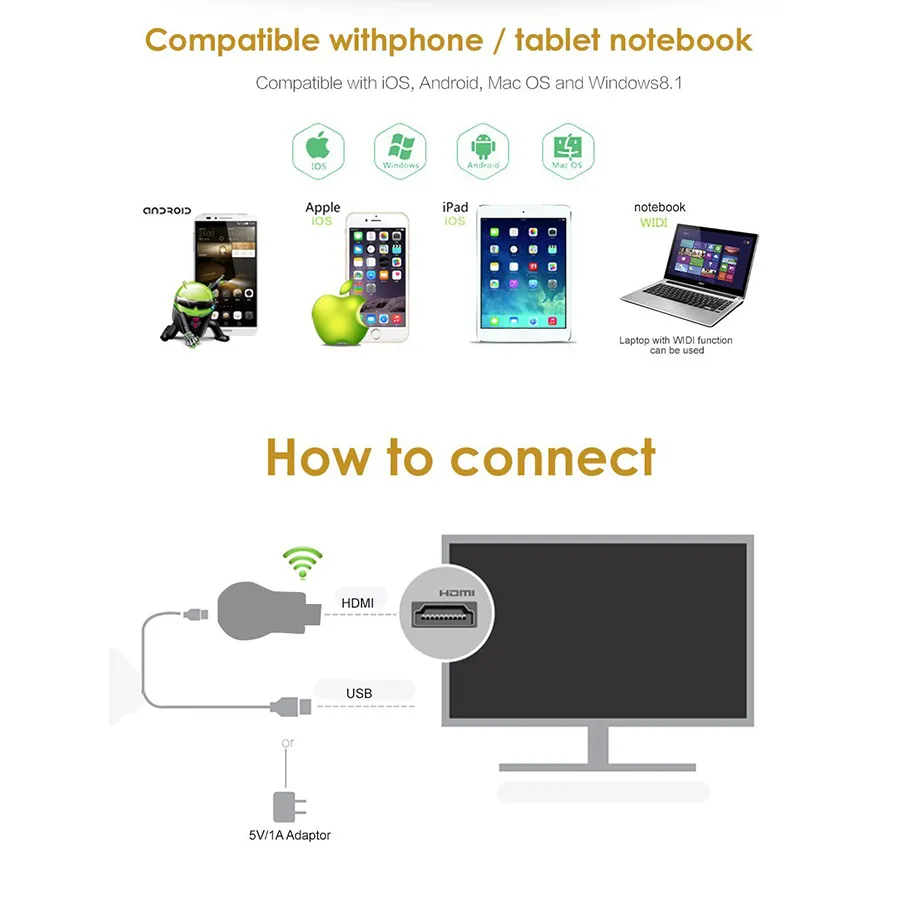 WiFi Anycast M9 Plus Wireless HDMI (μαύρο)