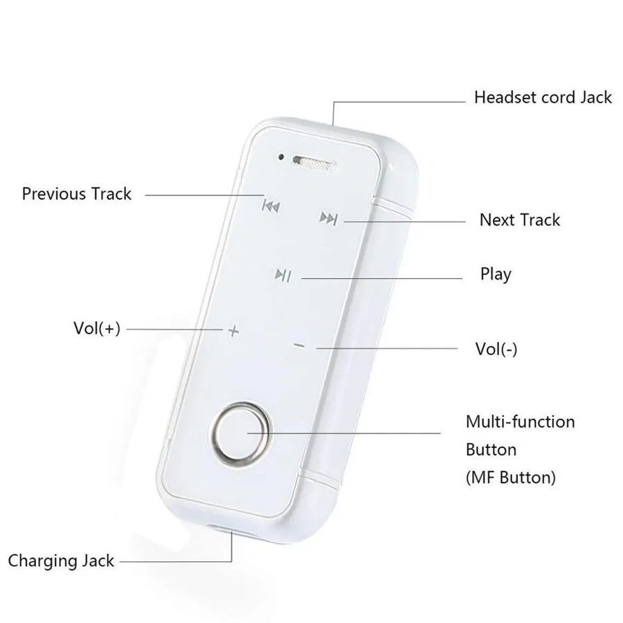 Bluetooth i6S CLIP-ON Headset (άσπρο)